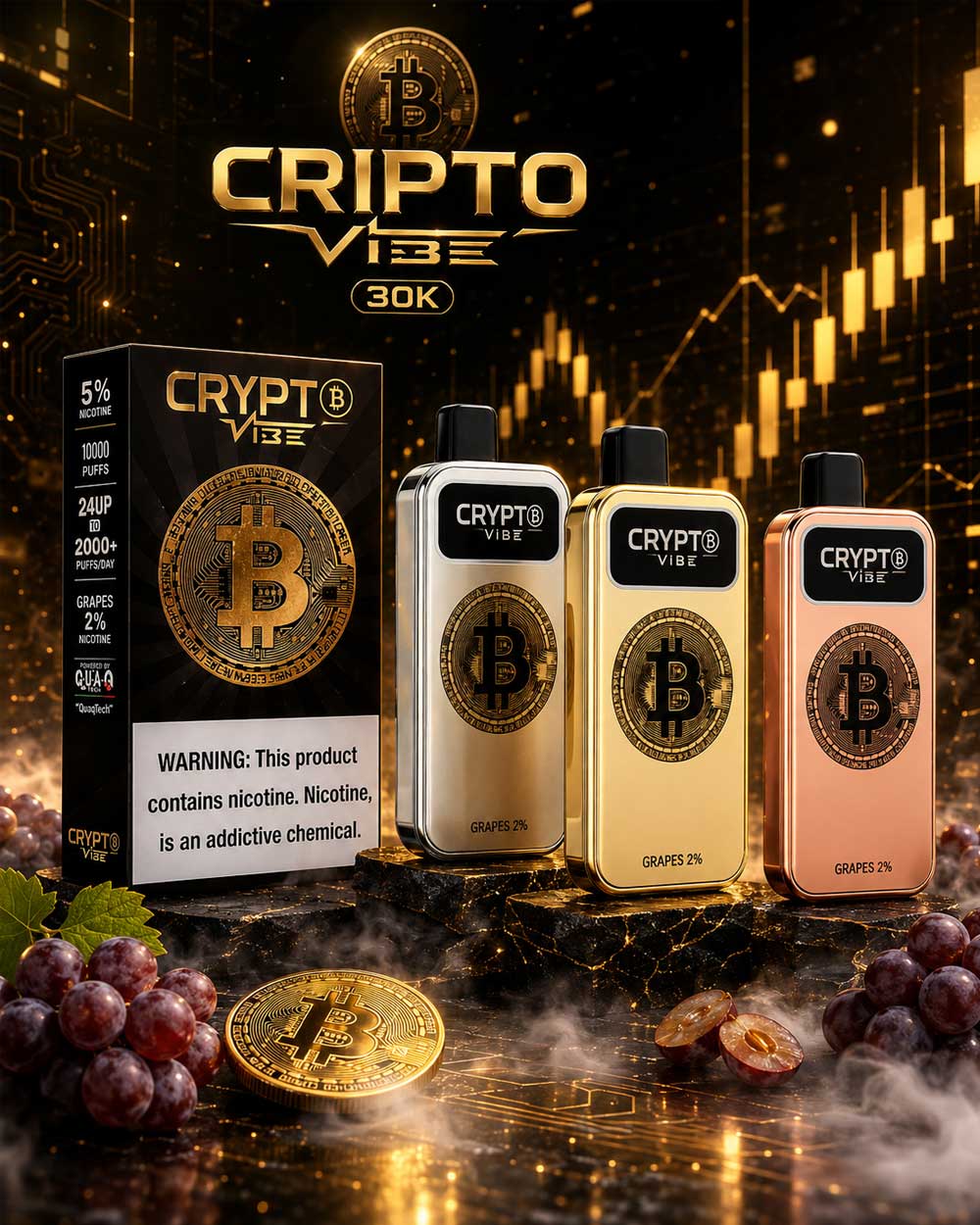 Crypto Vibe 30K