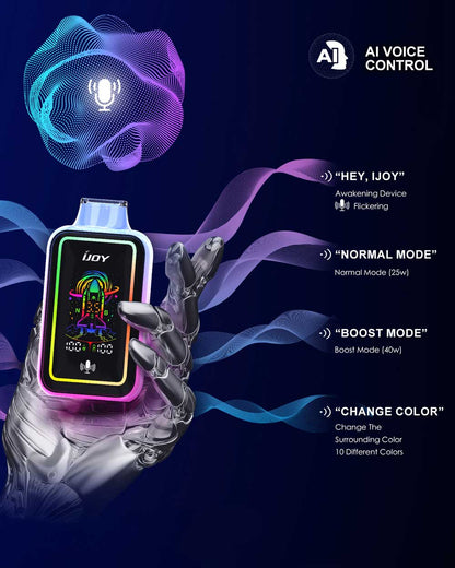 iJoy Uranus 25000 - Watermelon Ice - Vapeando Ando vape shop